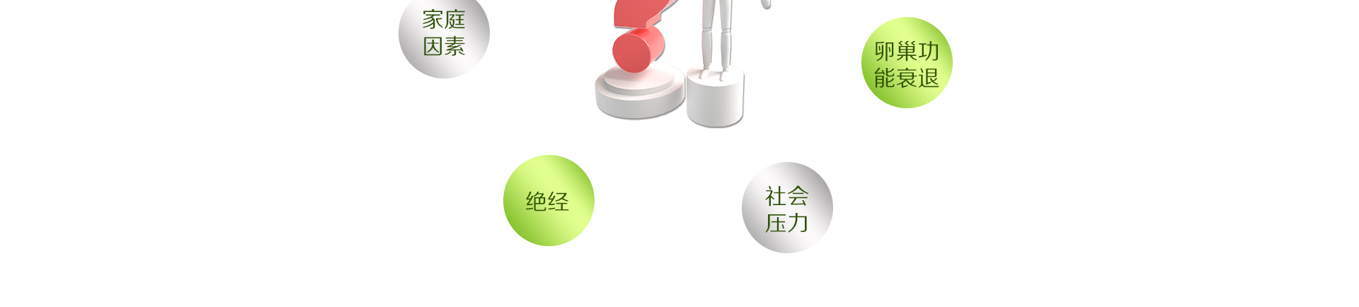 為什么女性會有更年期綜合征01